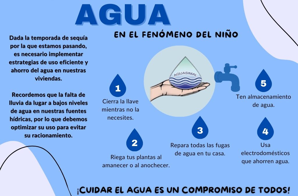 Consejos para cuidar el agua