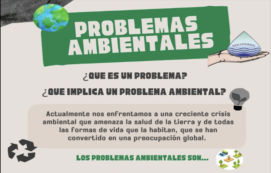 Problemas Abientales